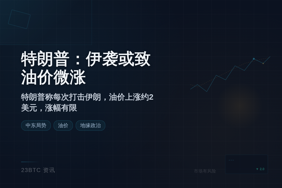 半岛:特朗普称伊袭或致油价微涨插图1 半岛:特朗普称伊袭或致油价微涨