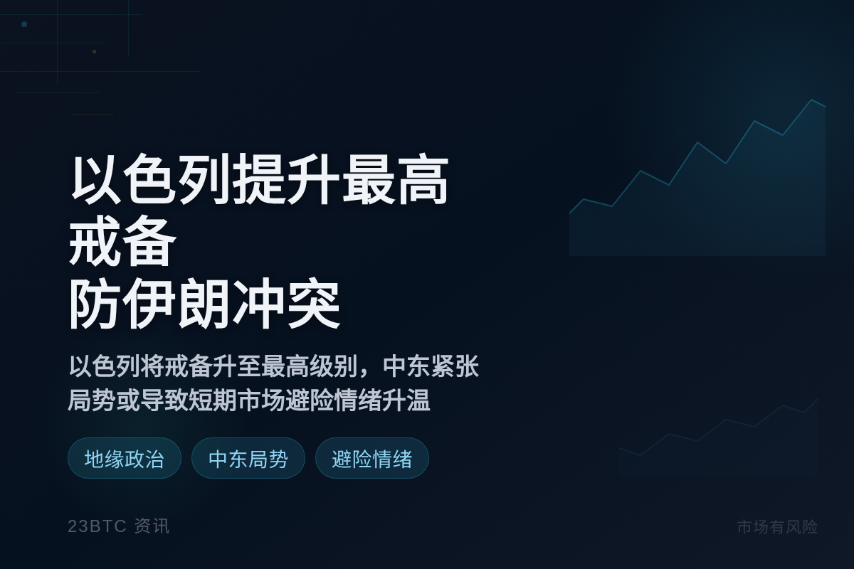 以色列提升最高戒备防伊朗冲突插图1 以色列提升最高戒备防伊朗冲突