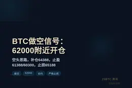 2026-07-08 15:28:30 BTC做空信号：62000附近开仓