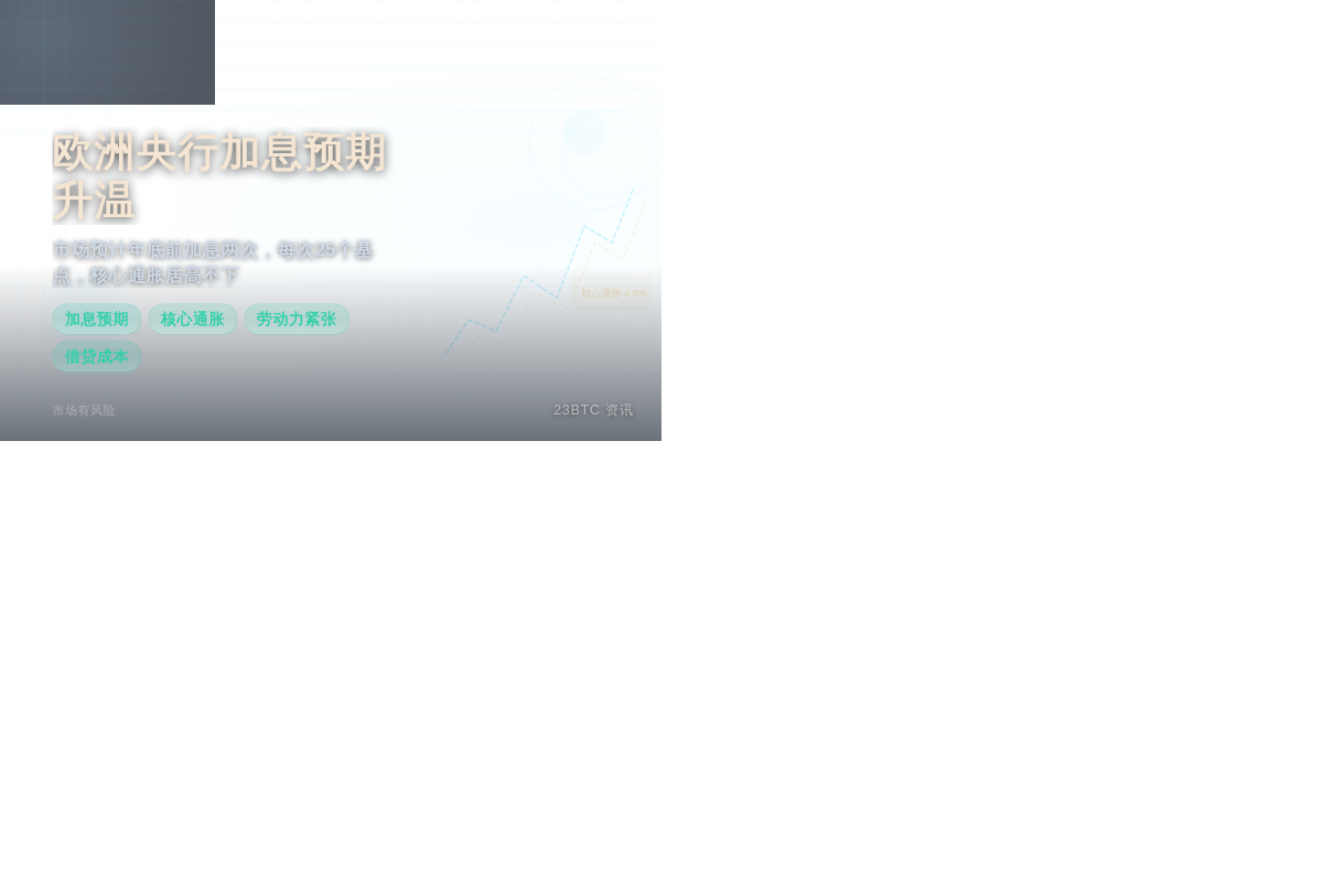 欧洲央行加息预期升温插图1 欧洲央行加息预期升温