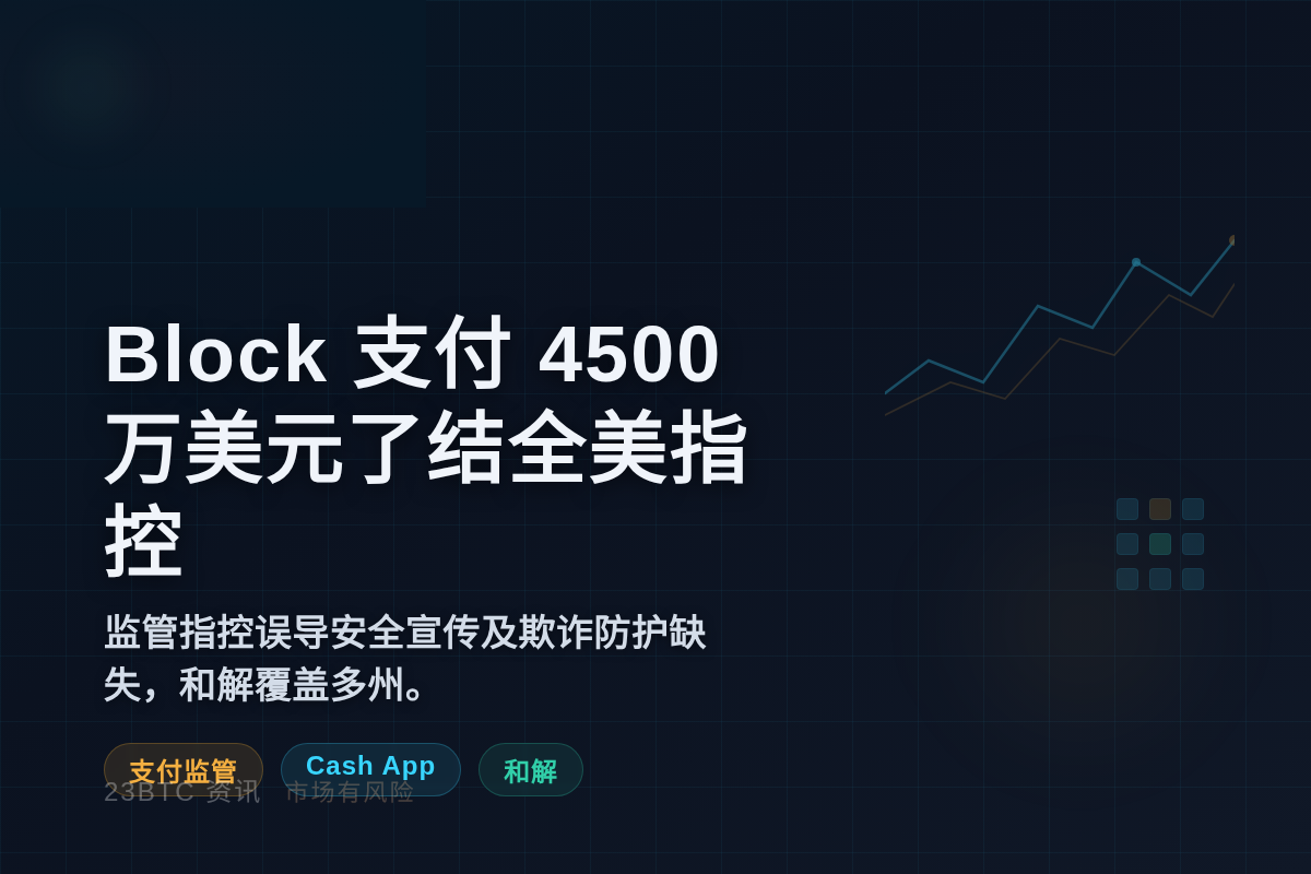 Block 支付 4500 万美元了结全美指控插图1 Block 支付 4500 万美元了结全美指控