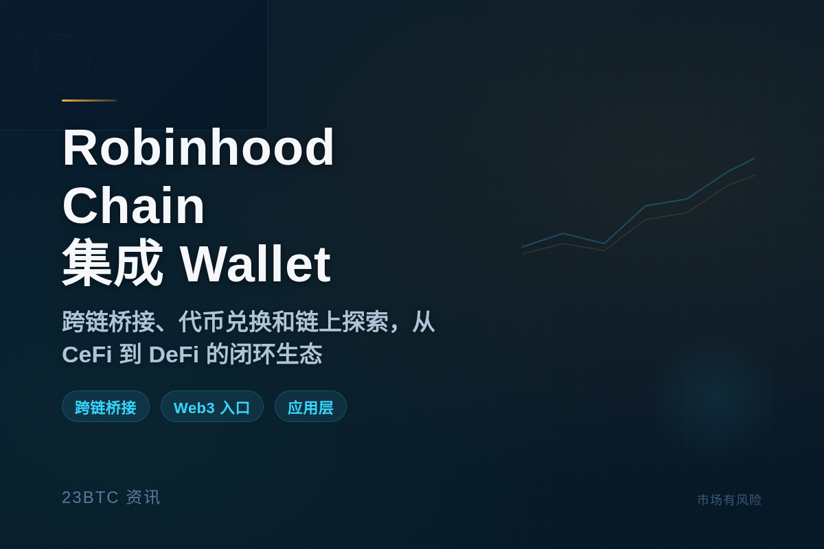 Robinhood Chain 集成 Wallet插图1 Robinhood Chain 集成 Wallet