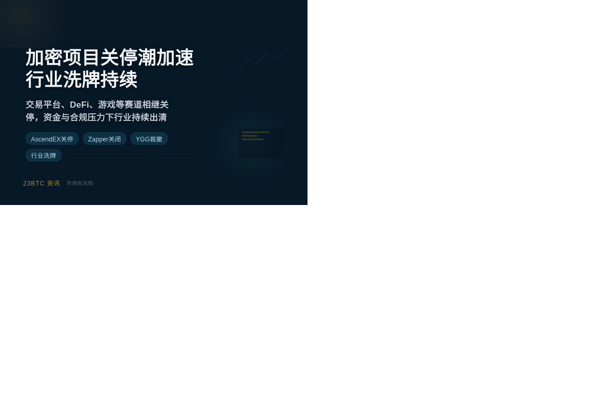 加密项目关停潮加速,行业洗牌持续插图1 加密项目关停潮加速,行业洗牌持续