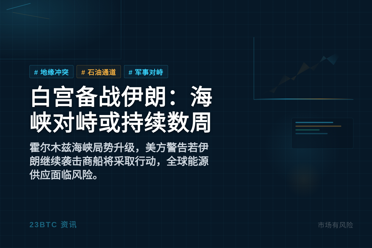 白宫备战伊朗:海峡对峙或持续数周插图1 白宫备战伊朗:海峡对峙或持续数周