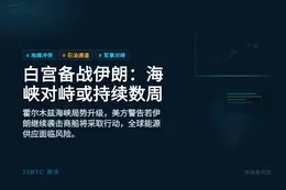 白宫备战伊朗：海峡对峙或持续数周