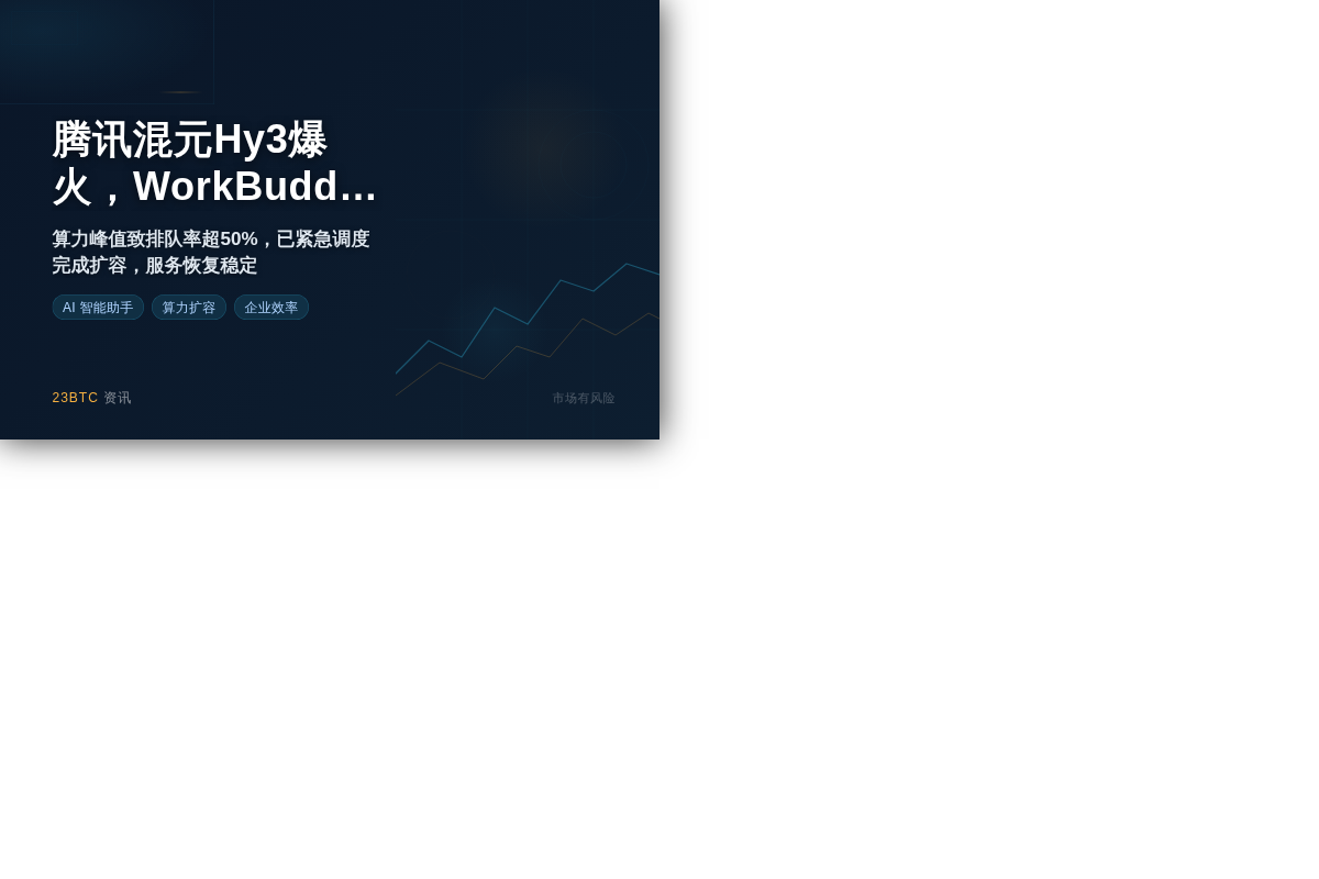 腾讯混元Hy3爆火,WorkBuddy紧急扩容插图1 腾讯混元Hy3爆火,WorkBuddy紧急扩容