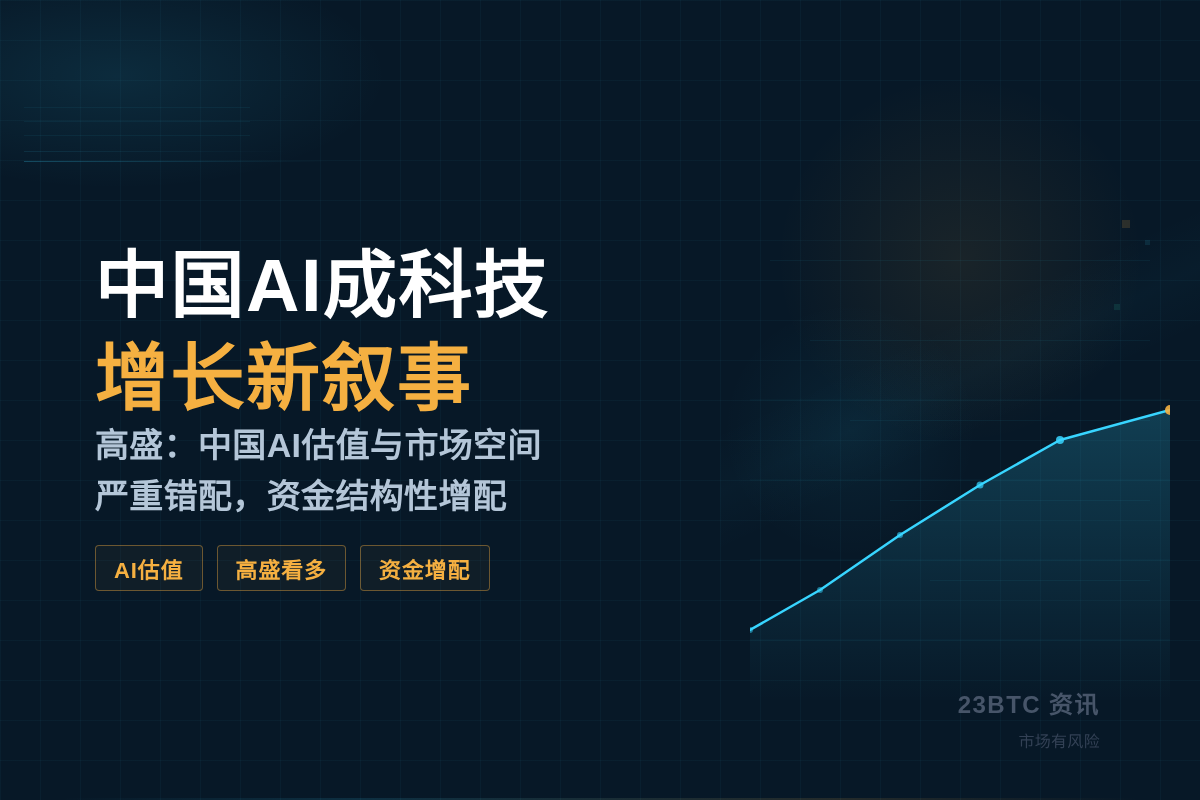 中国AI成科技增长新叙事插图1 中国AI成科技增长新叙事