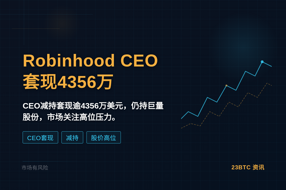 Robinhood CEO套现4356万插图1 Robinhood CEO套现4356万