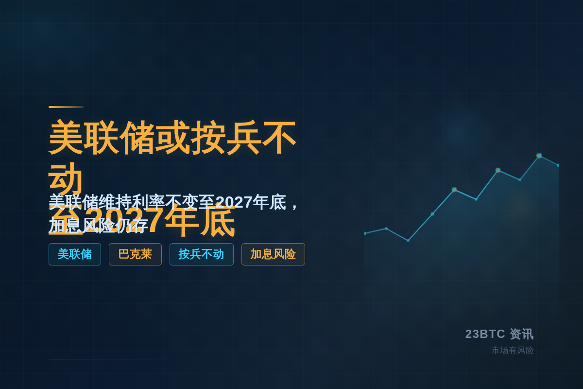 巴克莱：美联储或按兵不动至2027年底