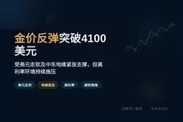 金价反弹突破4100美元