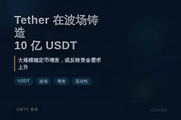 Tether 在波场铸造 10 亿 USDT