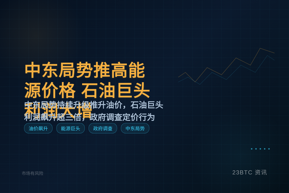 中东局势推升能源价格 埃克森雪佛龙利润飙升插图1 中东局势推升能源价格 埃克森雪佛龙利润飙升