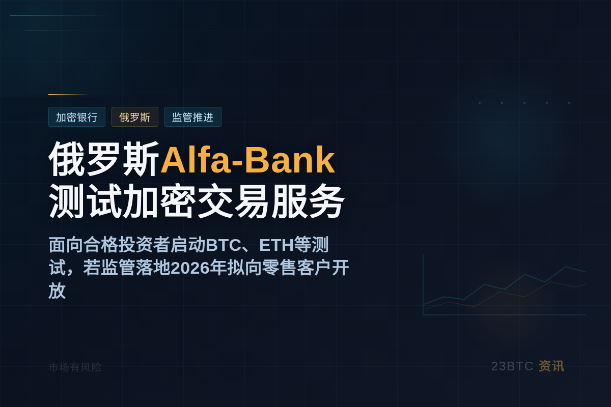 俄罗斯Alfa-Bank测试加密交易服务插图1 俄罗斯Alfa-Bank测试加密交易服务