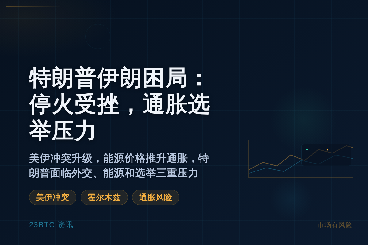 特朗普伊朗困局:停火受挫,通胀选举压力插图1 特朗普伊朗困局:停火受挫,通胀选举压力