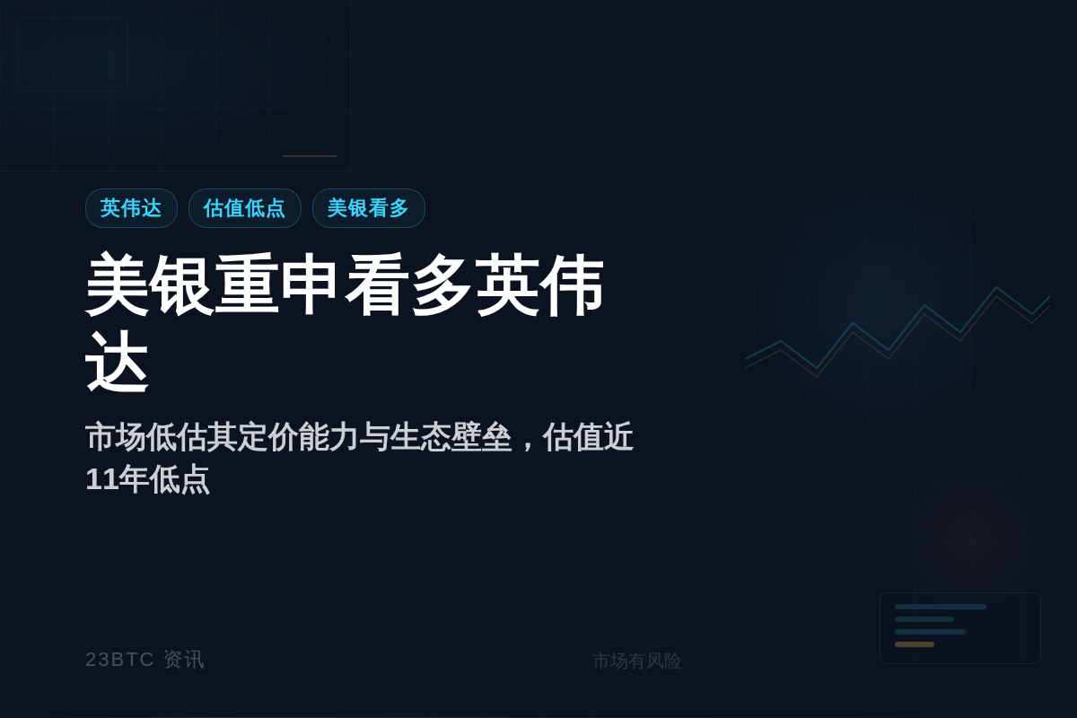 美银重申看多英伟达:估值近11年低点插图1 美银重申看多英伟达:估值近11年低点