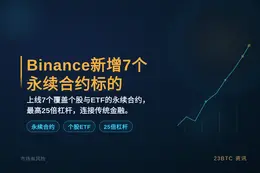 Binance新增7个永续合约标的