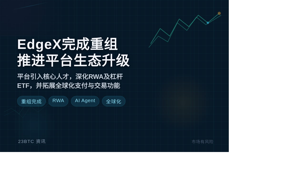 EdgeX完成重组,推进平台生态升级插图1 EdgeX完成重组,推进平台生态升级
