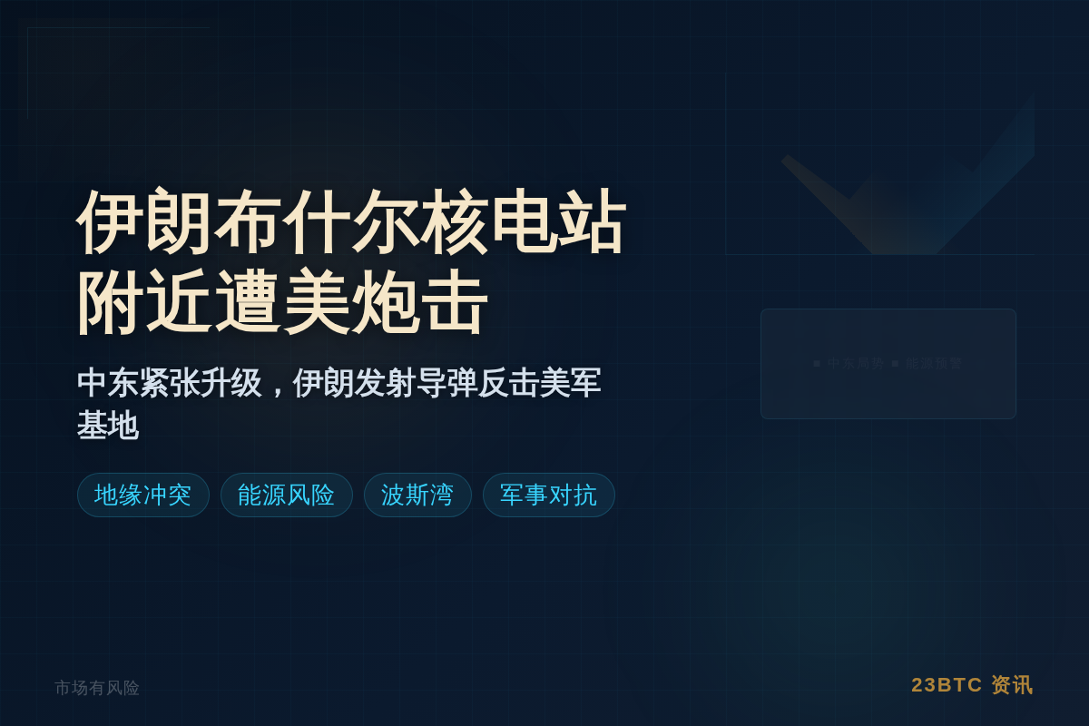 伊朗布什尔核电站附近遭美炮击插图1 伊朗布什尔核电站附近遭美炮击