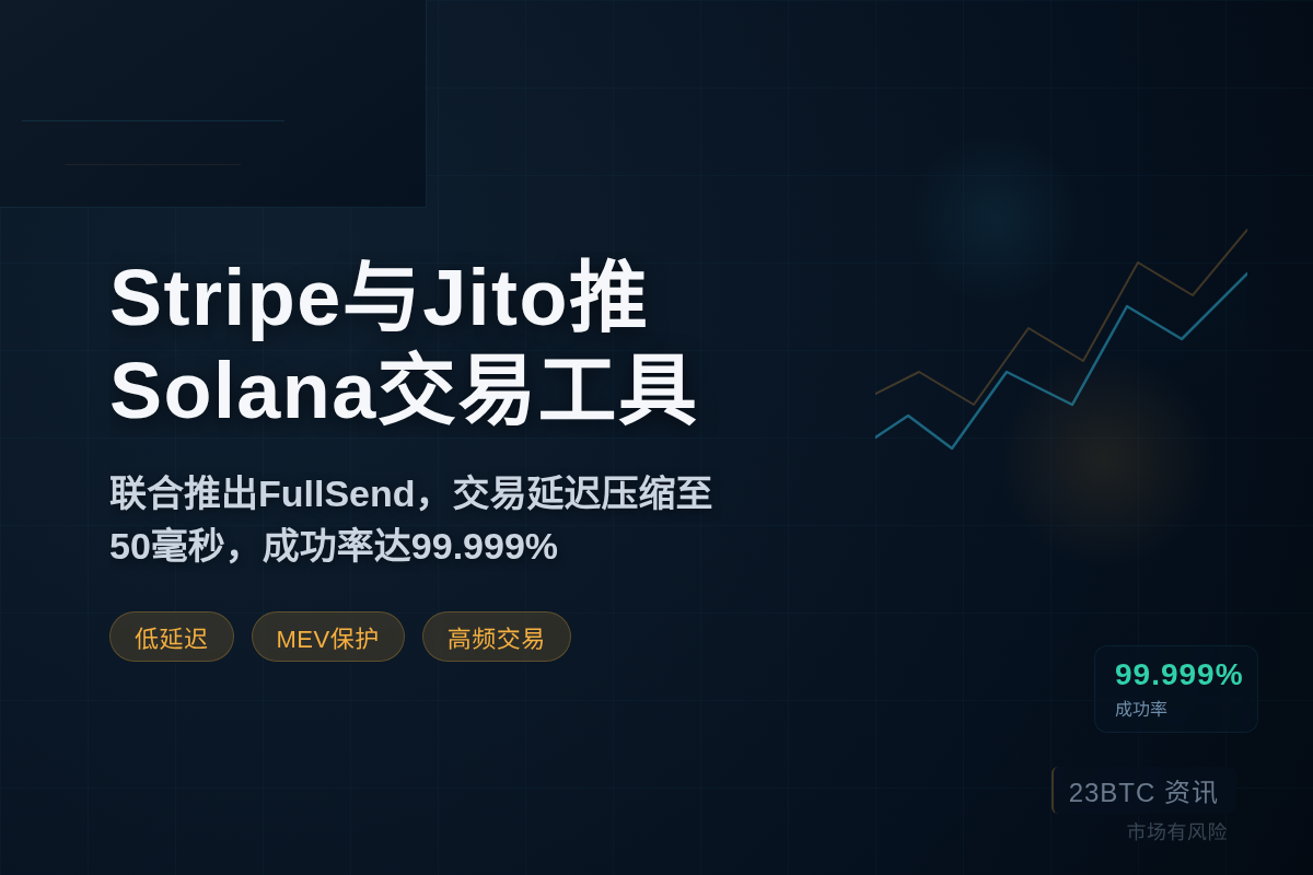 Stripe与Jito Labs推出Solana工具Full插图1 Stripe与Jito Labs推出Solana工具Full