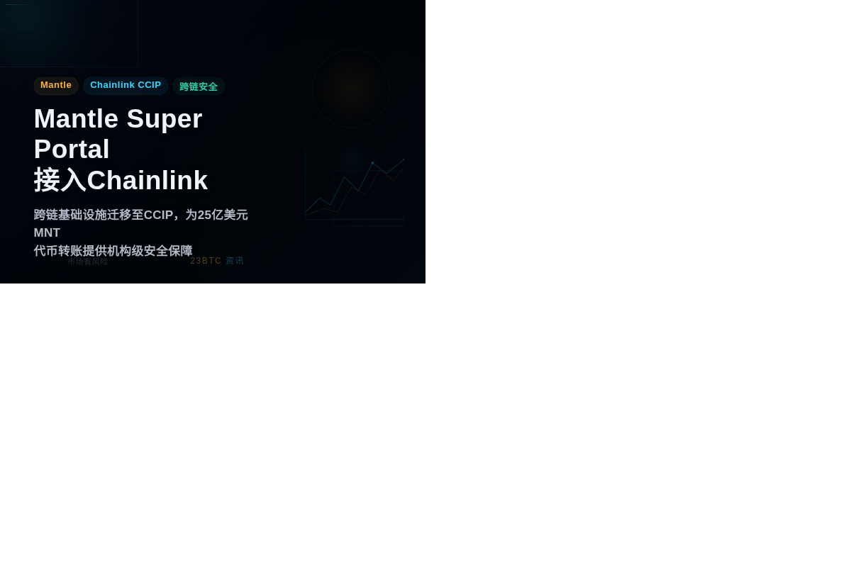 Mantle Super Portal接入Chainlink插图1 Mantle Super Portal接入Chainlink