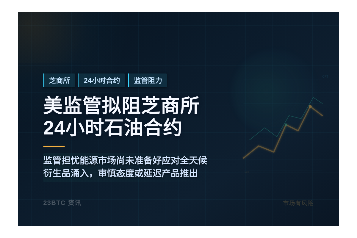 美监管拟阻芝商所24小时石油合约插图1 美监管拟阻芝商所24小时石油合约