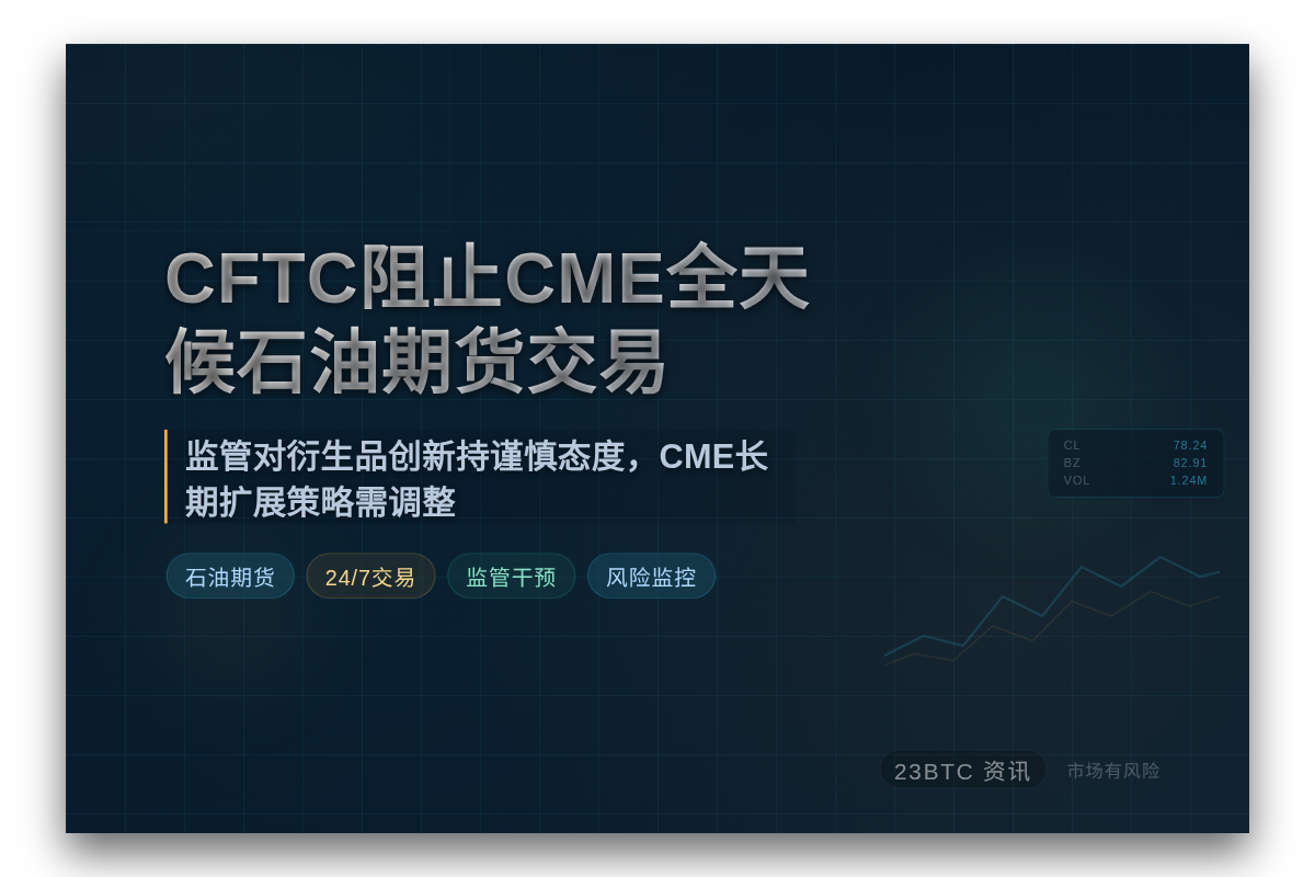 CFTC阻止CME全天候石油期货交易插图1 CFTC阻止CME全天候石油期货交易
