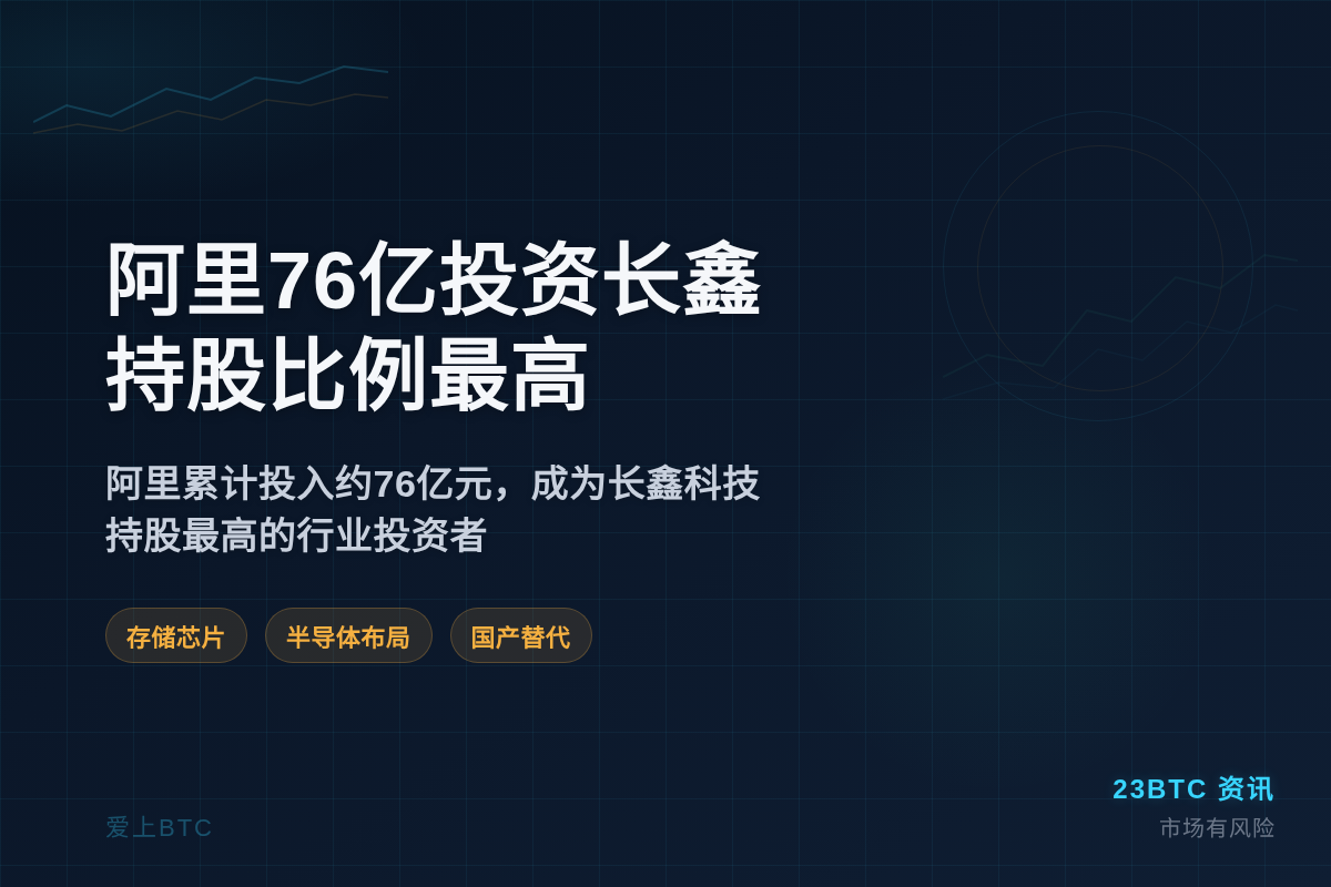 阿里76亿投资长鑫科技持股最高插图1 阿里76亿投资长鑫科技持股最高