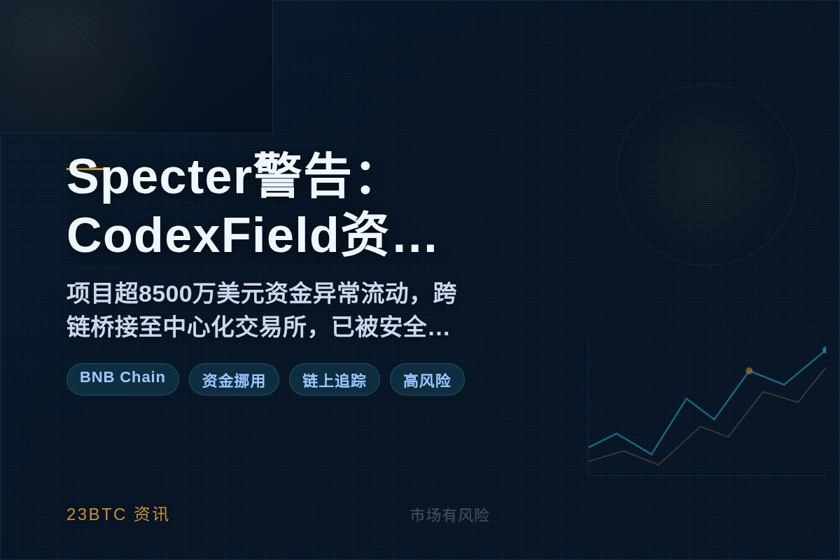 Specter警告：CodexField有资金风险