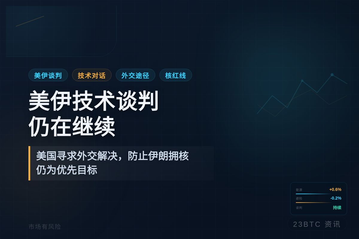 美伊技术谈判仍在继续,美国寻求解决方案插图1 美伊技术谈判仍在继续,美国寻求解决方案