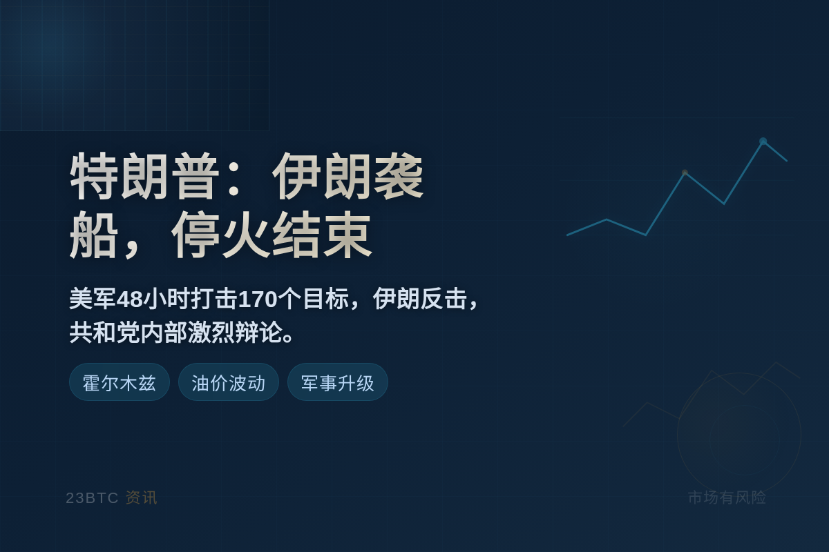 特朗普:伊朗袭船,停火结束插图1 特朗普:伊朗袭船,停火结束