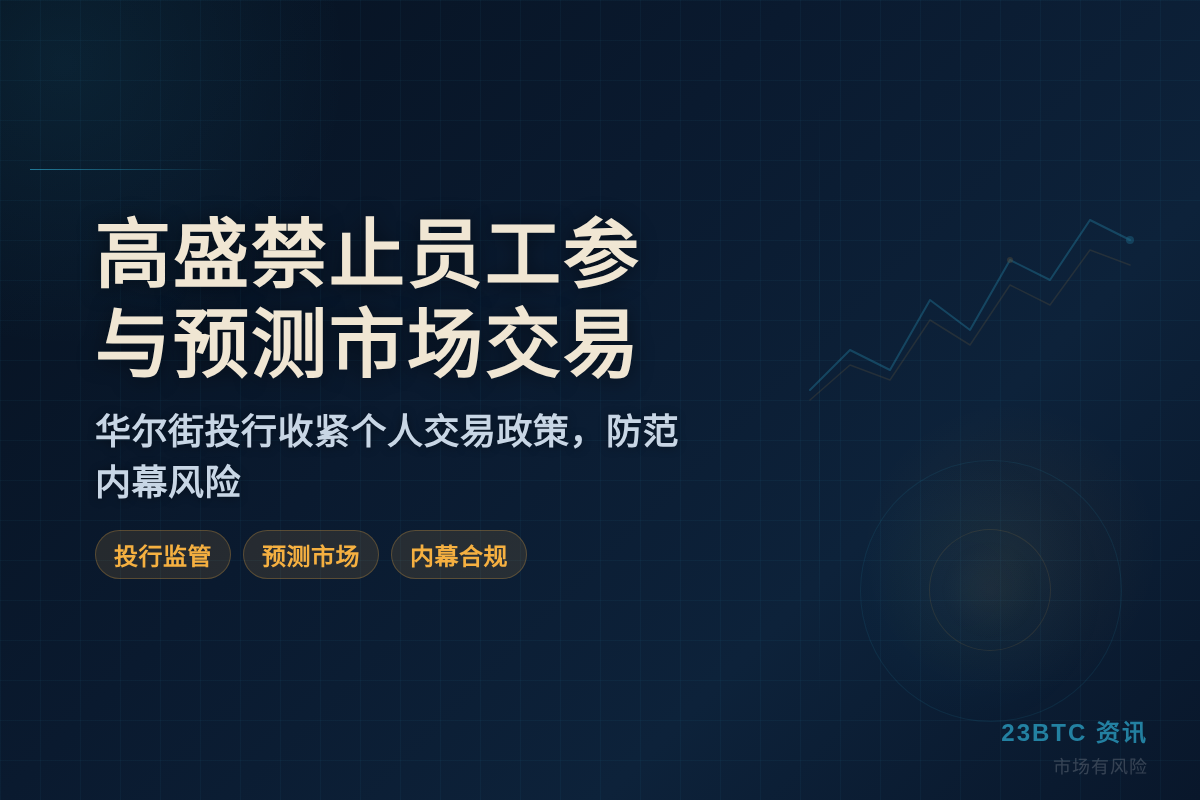 高盛禁止员工参与预测市场交易插图1 高盛禁止员工参与预测市场交易