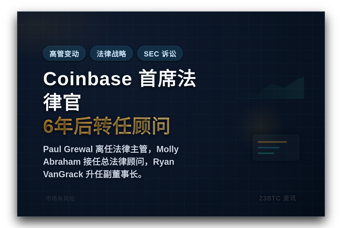 Coinbase首席法律官6年后离任转顾问插图1 Coinbase首席法律官6年后离任转顾问