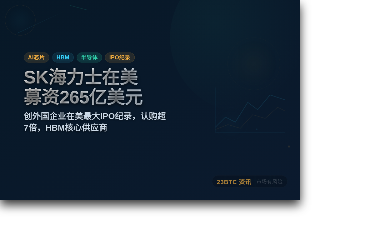 SK海力士在美募资265亿美元创纪录插图1 SK海力士在美募资265亿美元创纪录