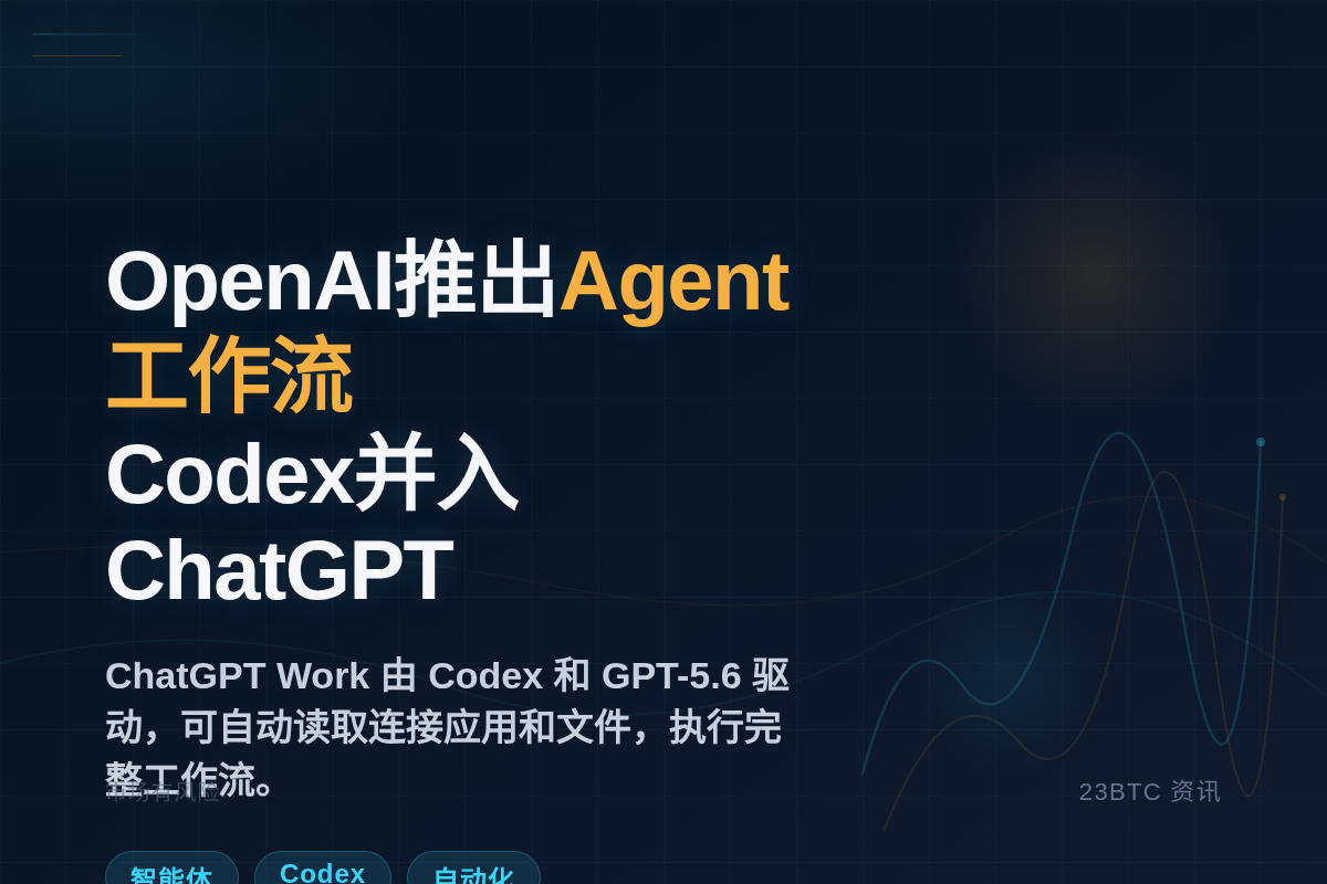 OpenAI推出Agent工作流,Codex并入ChatGP插图1 OpenAI推出Agent工作流,Codex并入ChatGP