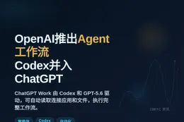 OpenAI推出Agent工作流，Codex并入ChatGP