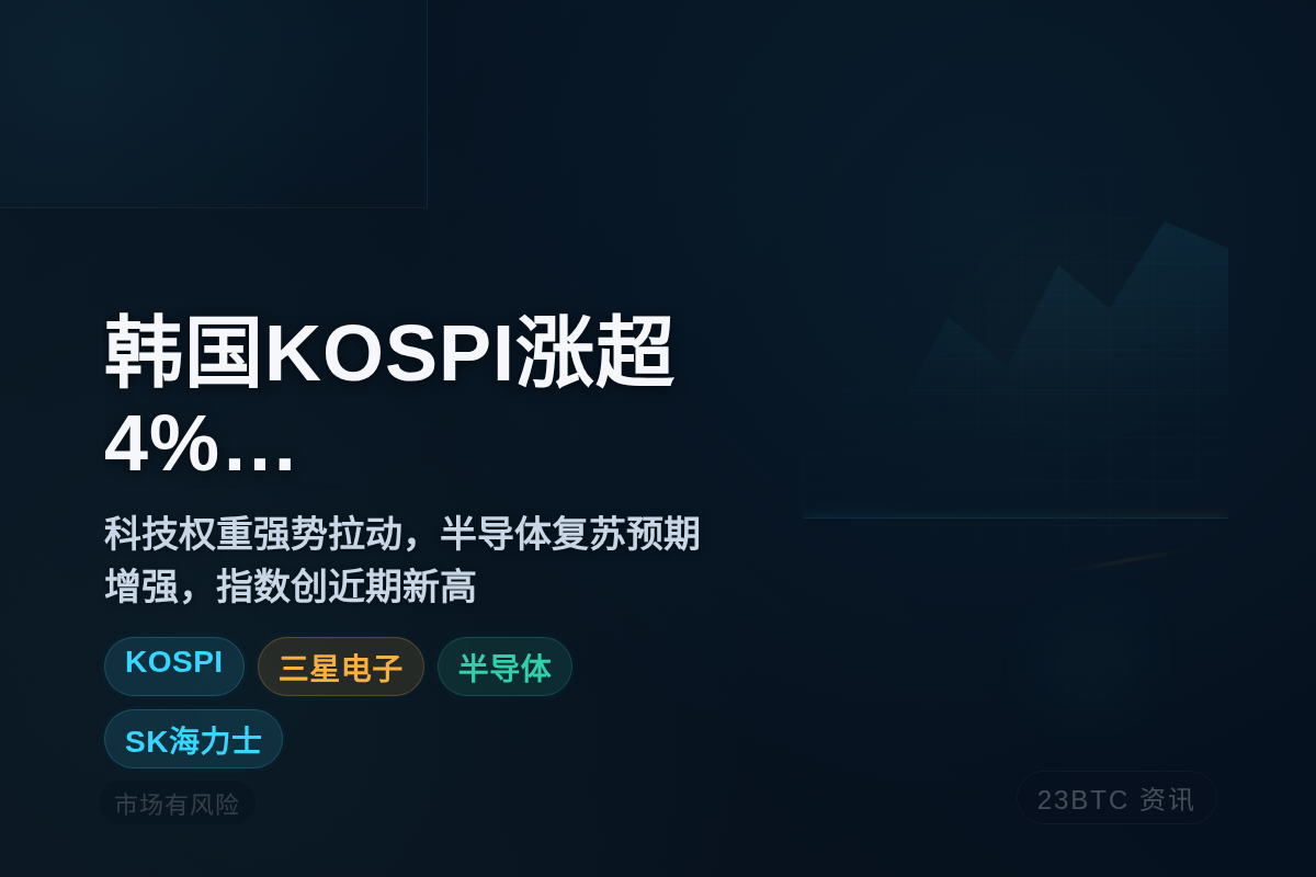 韩国KOSPI涨超4%,三星涨5%插图1 韩国KOSPI涨超4%,三星涨5%