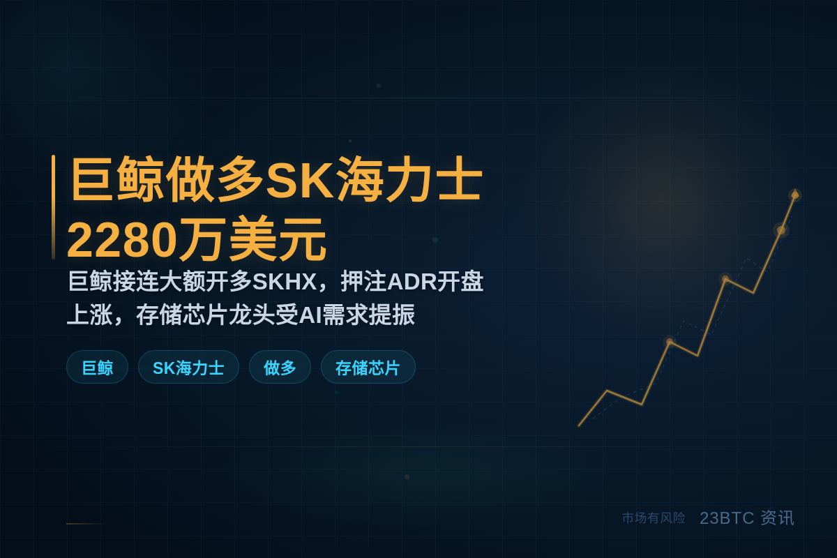 巨鲸做多SK海力士2280万美元插图1 巨鲸做多SK海力士2280万美元