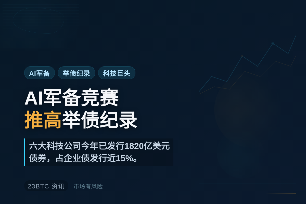 AI军备竞赛推高科技公司借款纪录插图1 AI军备竞赛推高科技公司借款纪录