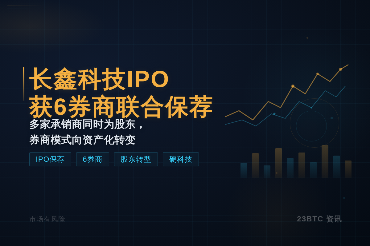 长鑫科技IPO获6券商联合保荐插图1 长鑫科技IPO获6券商联合保荐