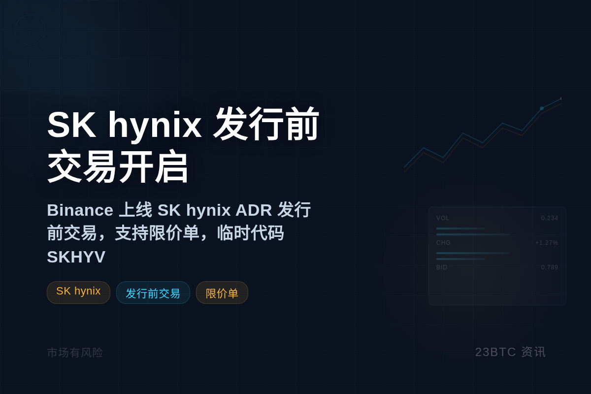 Binance将于2026年7月10日开启SK hynix发插图1 Binance将于2026年7月10日开启SK hynix发
