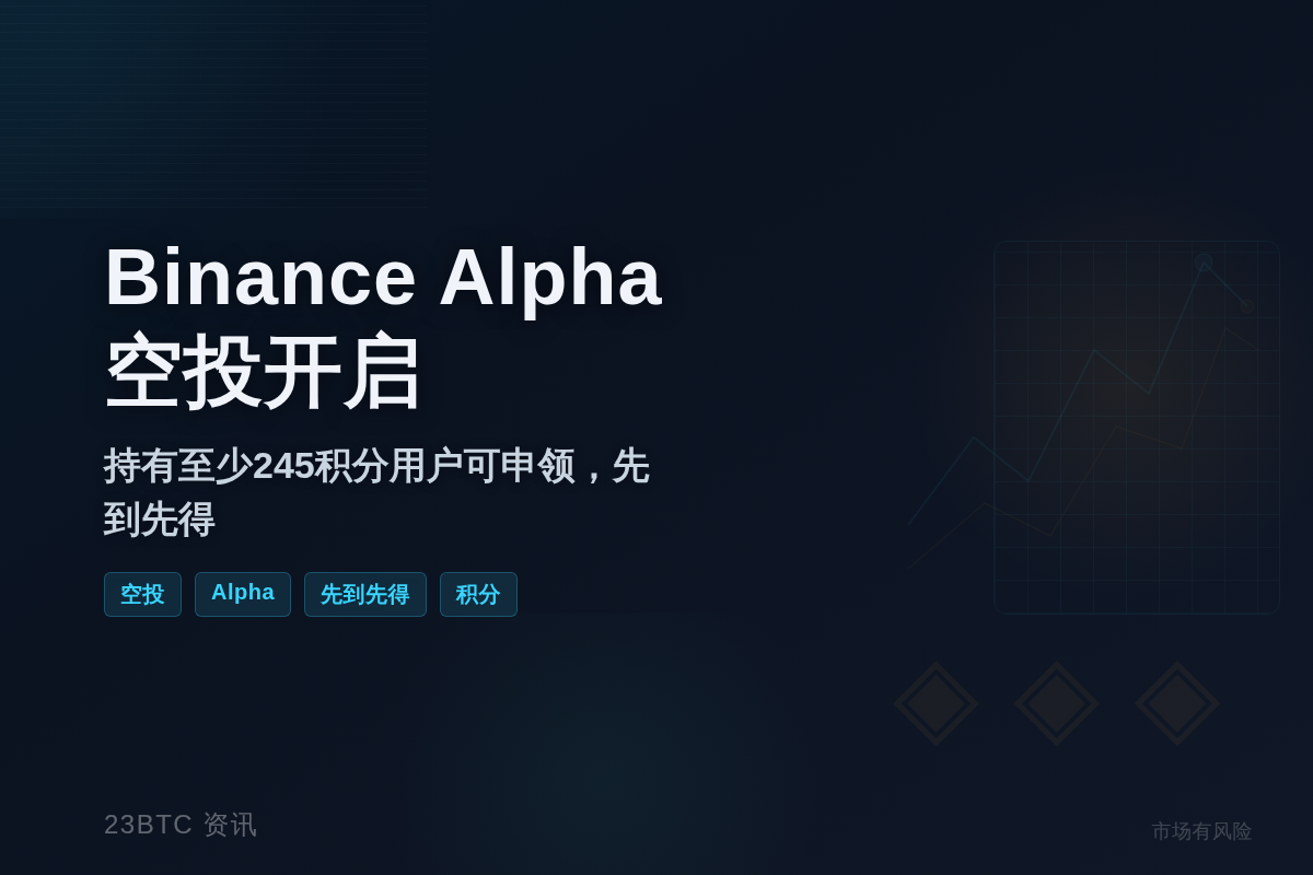 Binance Alpha 今日17:00空投插图1 Binance Alpha 今日17:00空投