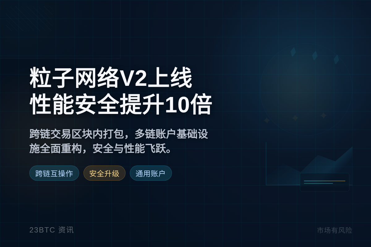 粒子网络V2上线,性能安全提升10倍插图1 粒子网络V2上线,性能安全提升10倍