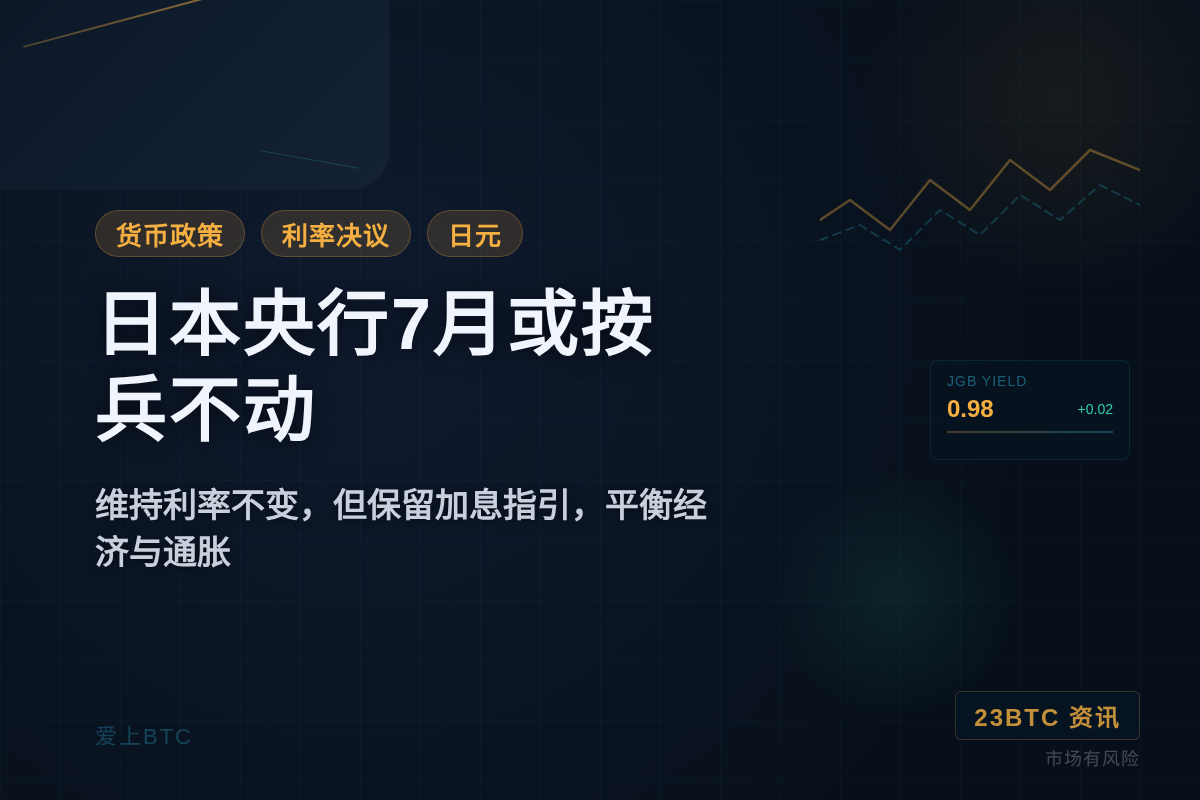 消息人士:日本央行7月或按兵不动插图1 消息人士:日本央行7月或按兵不动