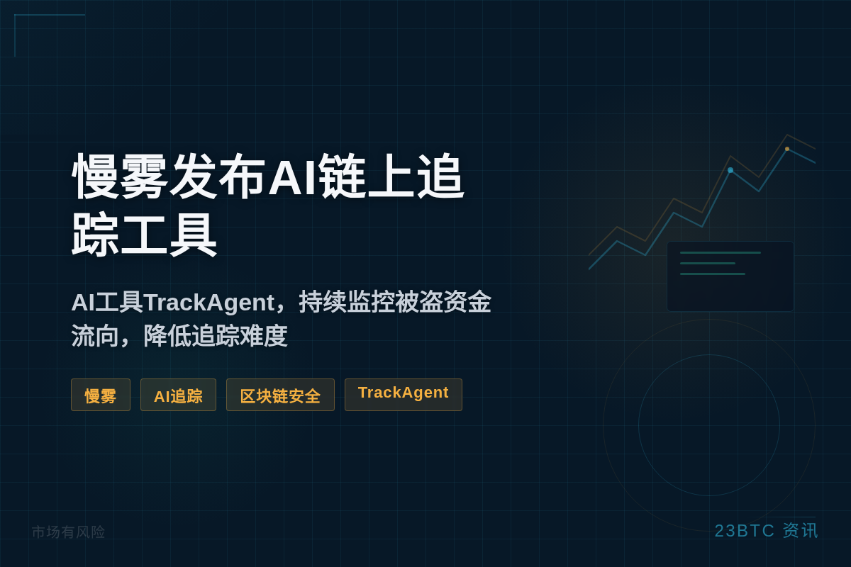 慢雾发布AI链上追踪工具