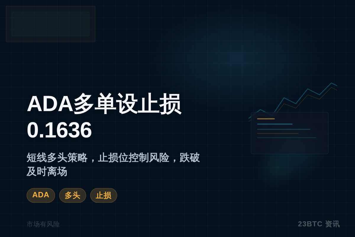 2026-07-10 09:25:43 ADA多单止损0.1636插图1 ADA多单止损0.1636