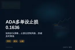 2026-07-10 09:25:43 ADA多单止损0.1636