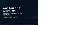 2026-07-10 09:28:35 ADA现价0.1679开多，止损0.1636