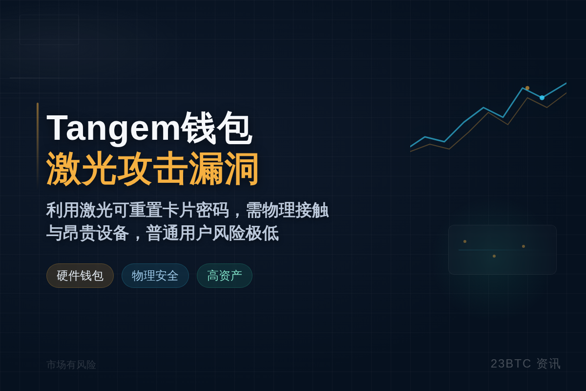 Tangem钱包存在激光攻击漏洞插图1 Tangem钱包存在激光攻击漏洞