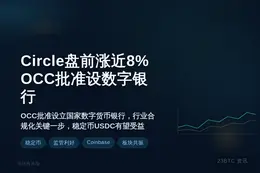美股加密股盘前上扬，Circle涨近8%