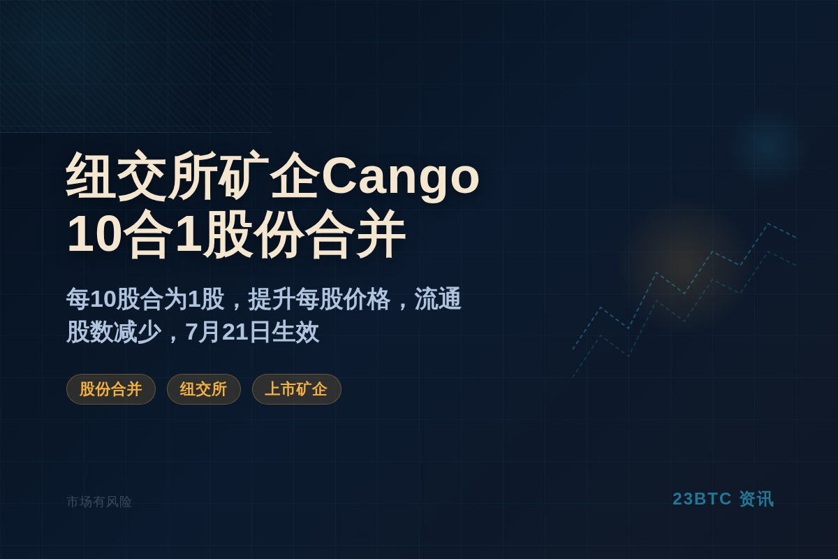 纽交所上市矿企Cango实施10合1股份合并插图1 纽交所上市矿企Cango实施10合1股份合并